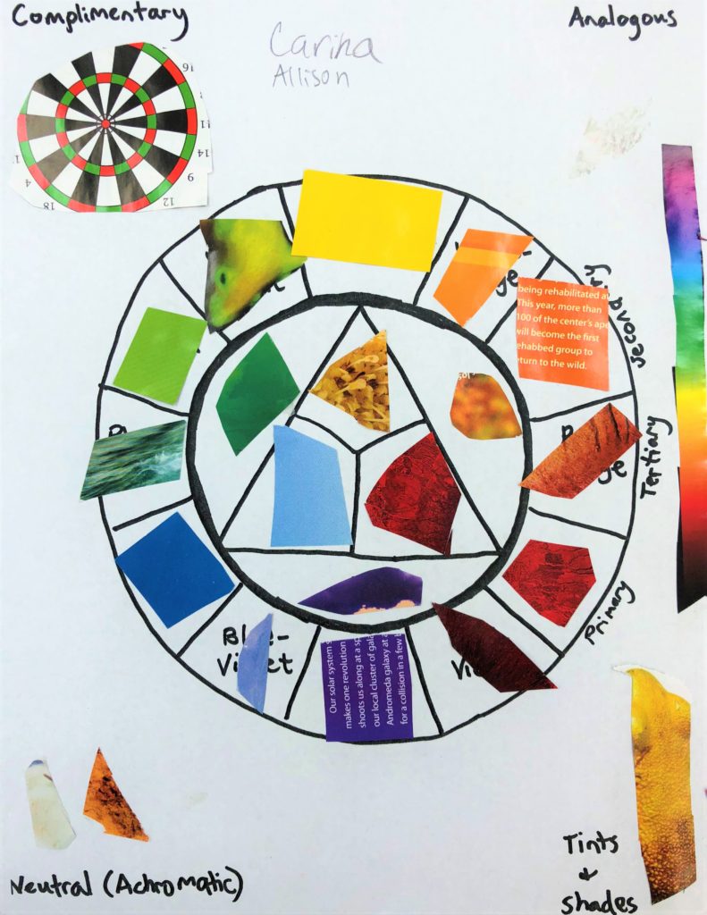 Middle School Creative Color Wheel Art Lesson for kids   Leah ...